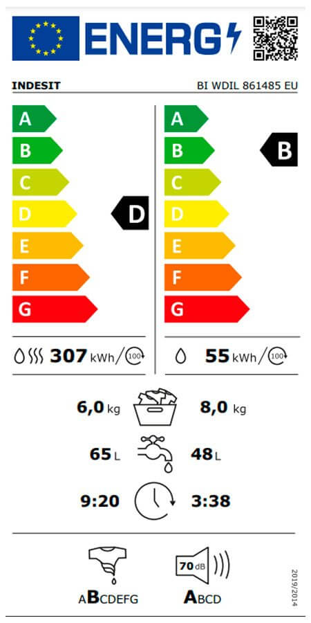 Etiqueta Energética
