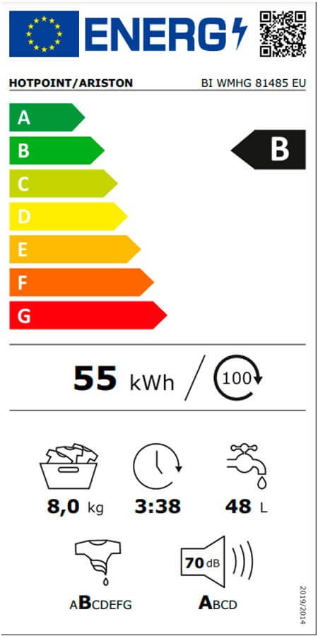 Etiqueta Energética