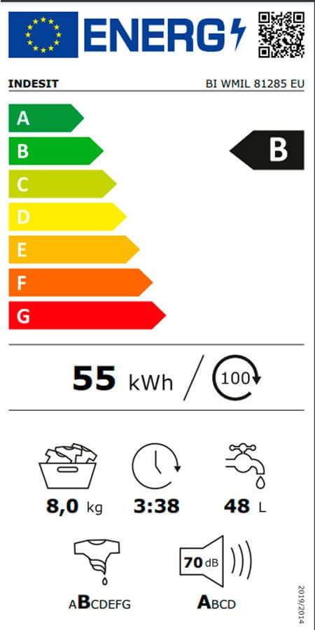 Etiqueta Energética