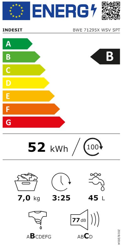 Etiqueta Energética