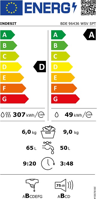 Etiqueta Energética