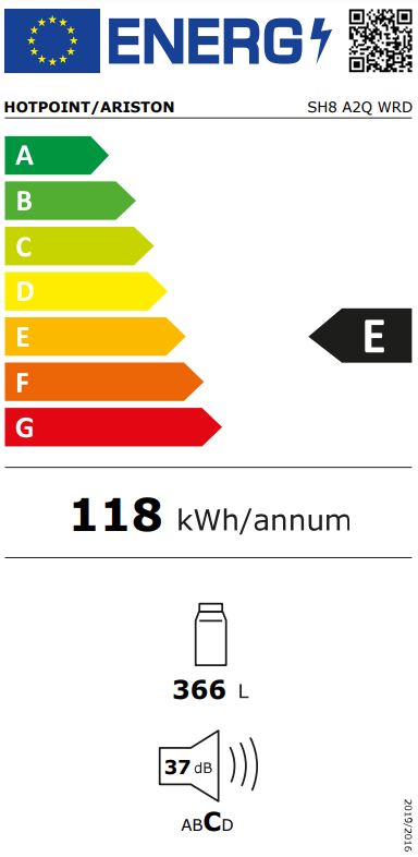 Etiqueta Energética