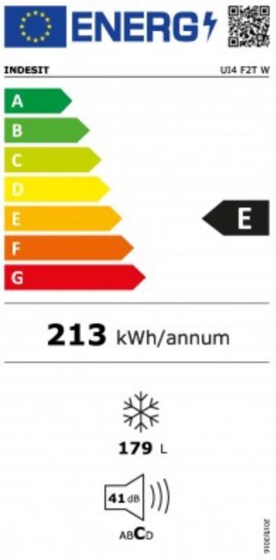 Etiqueta Energética