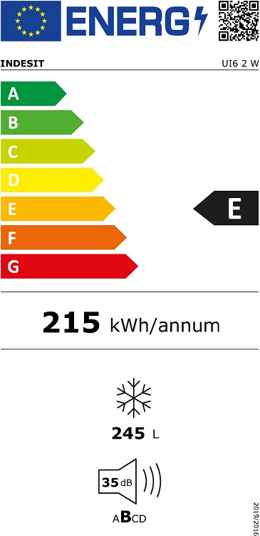 Etiqueta Energética