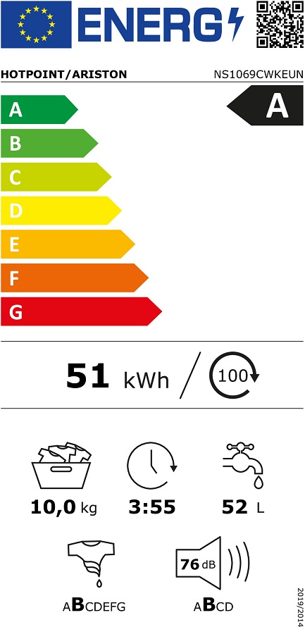Etiqueta Energética