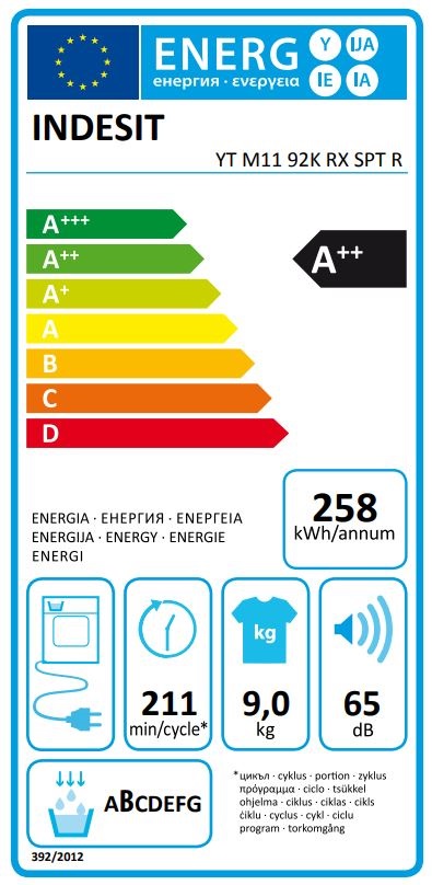 Etiqueta Energética