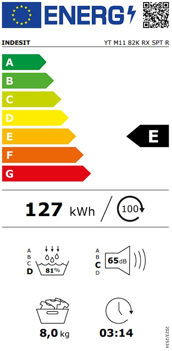 Etiqueta Energética