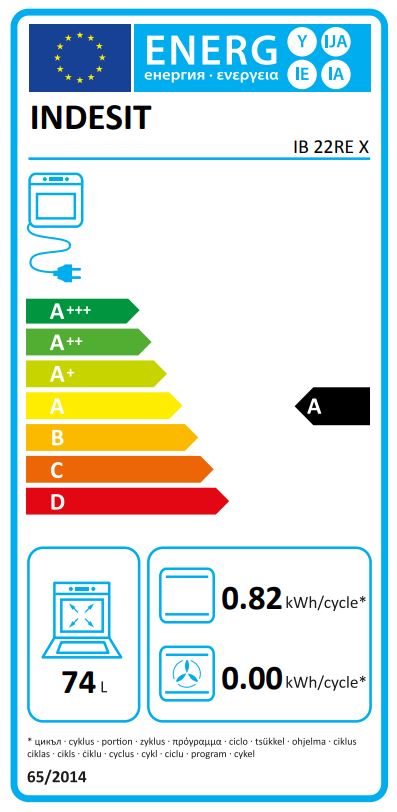 Etiqueta Energética