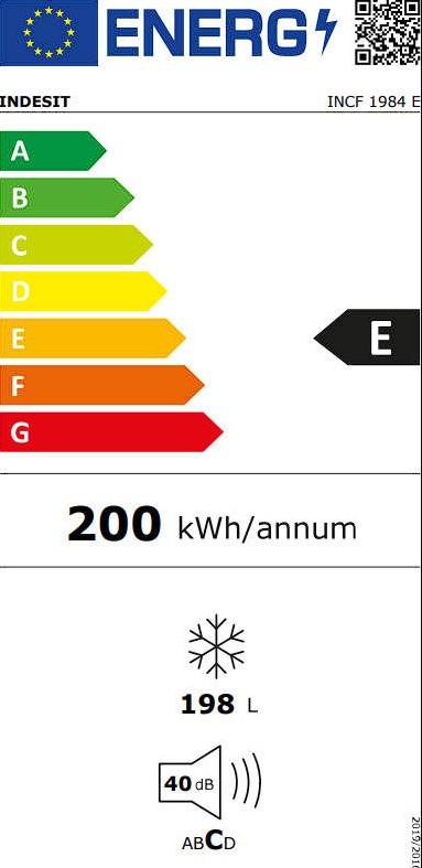 Etiqueta Energética