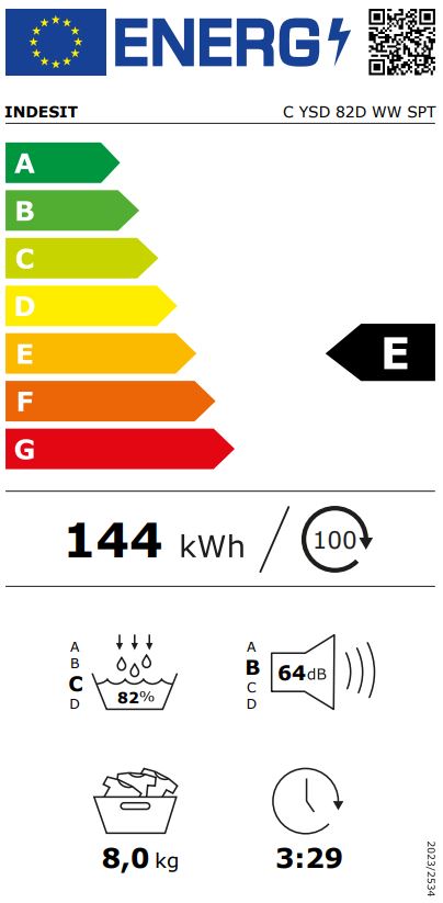 Etiqueta Energética