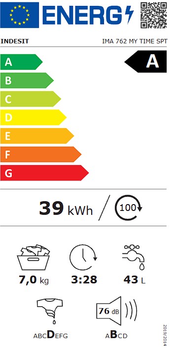 Etiqueta Energética