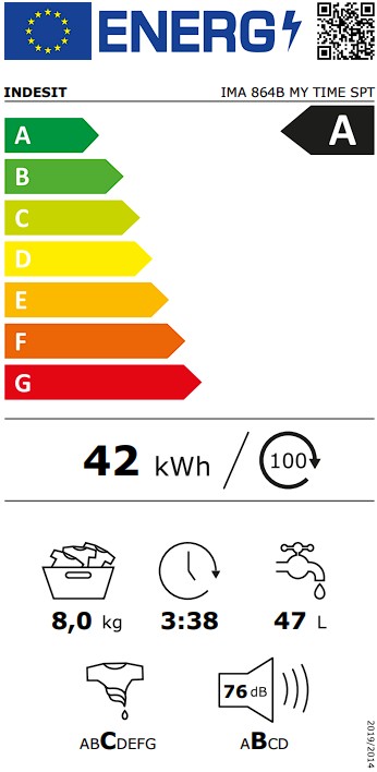 Etiqueta Energética