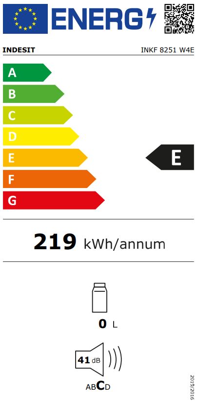 Etiqueta Energética