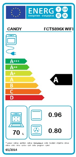 Etiqueta Energética