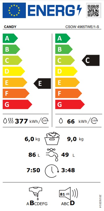 Etiqueta Energética