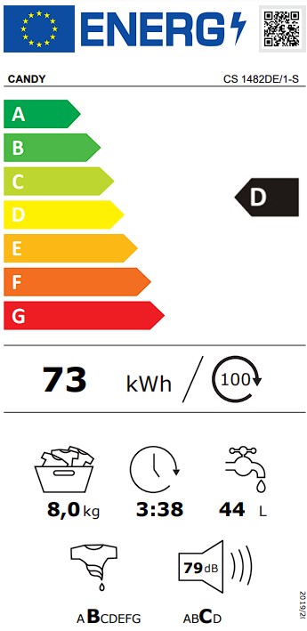Etiqueta Energética