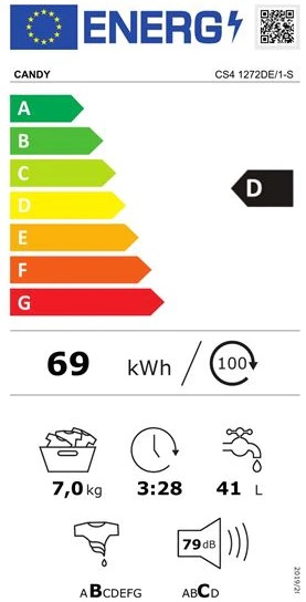 Etiqueta Energética