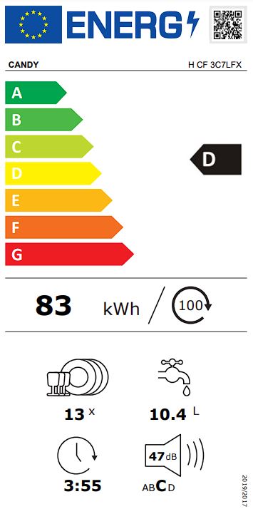 Etiqueta Energética