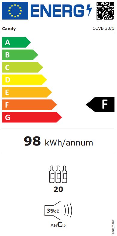 Etiqueta Energética