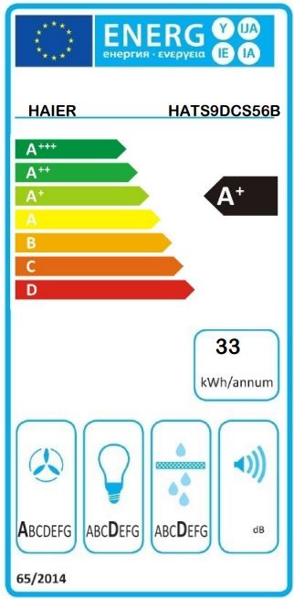 Etiqueta Energética