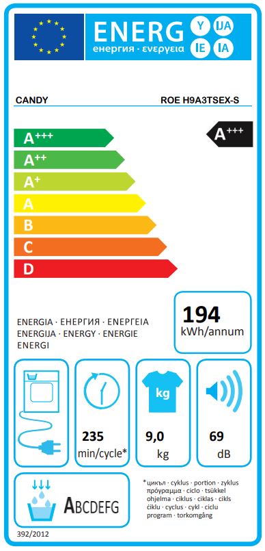 Etiqueta Energética