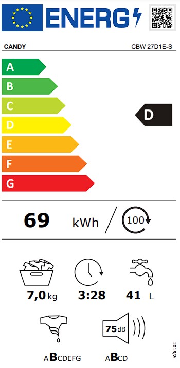 Etiqueta Energética