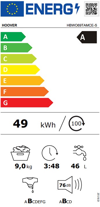 Etiqueta Energética