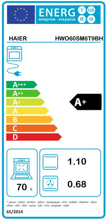 Etiqueta Energética