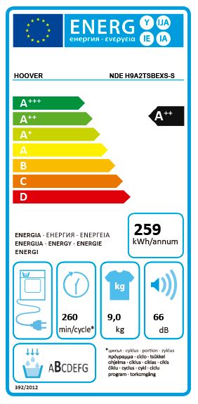 Etiqueta Energética