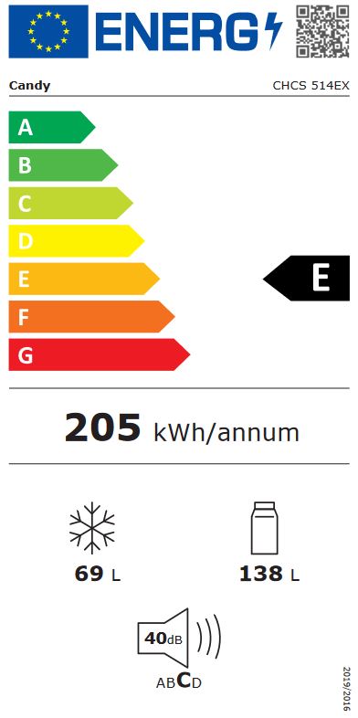 Etiqueta Energética