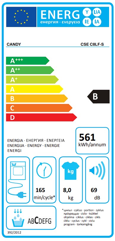 Etiqueta Energética