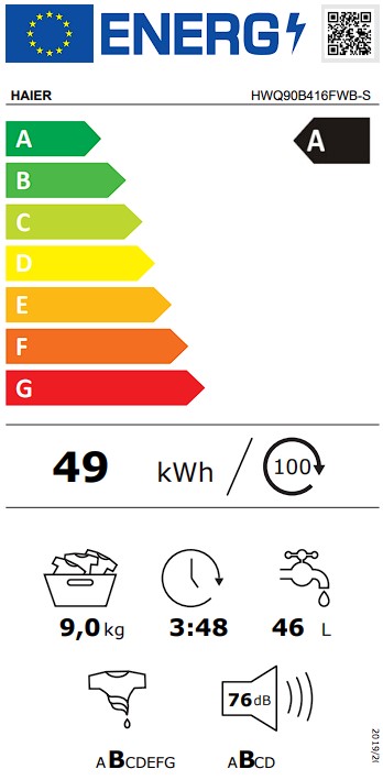 Etiqueta Energética