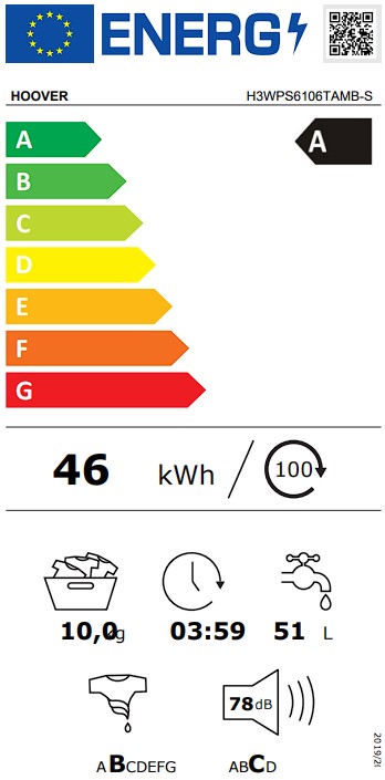 Etiqueta Energética
