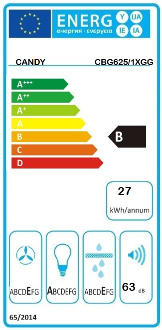 Etiqueta Energética