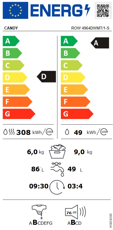 Etiqueta Energética