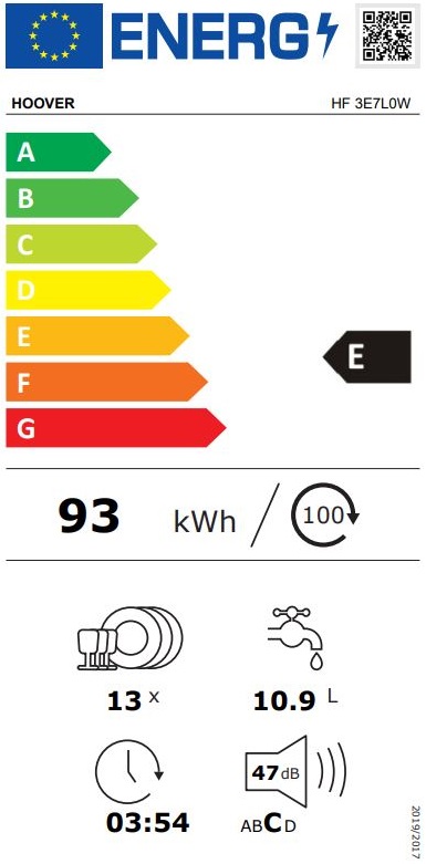 Etiqueta Energética