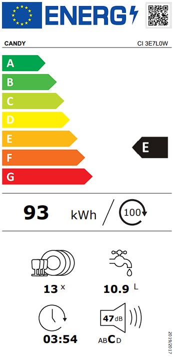 Etiqueta Energética
