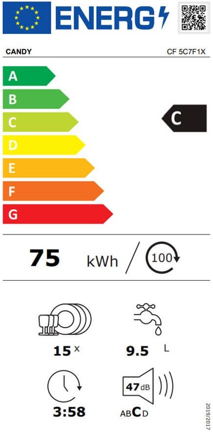 Etiqueta Energética