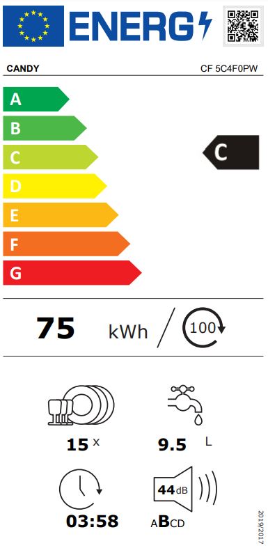 Etiqueta Energética