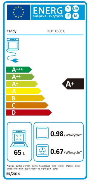 Etiqueta Energética