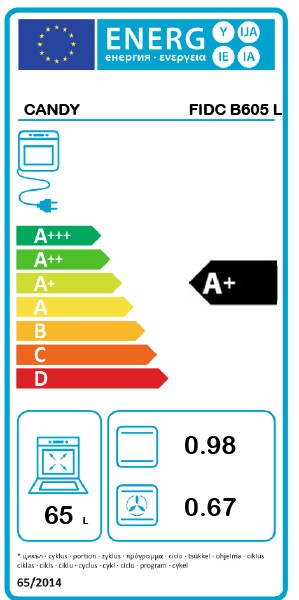 Etiqueta Energética