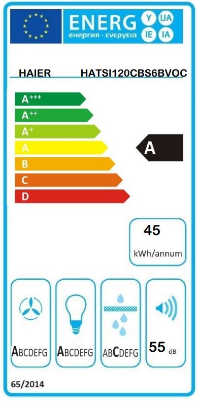 Etiqueta Energética