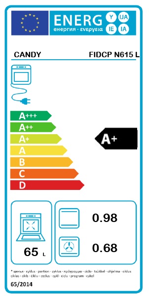 Etiqueta Energética