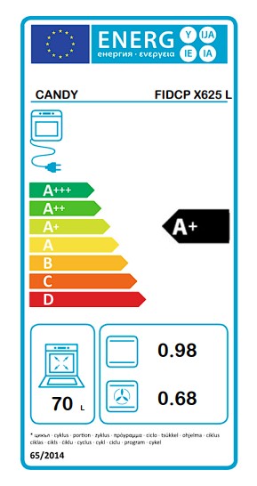 Etiqueta Energética