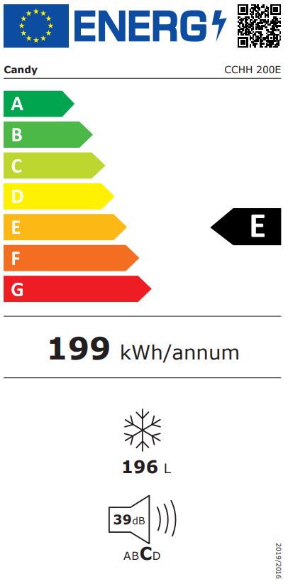 Etiqueta Energética