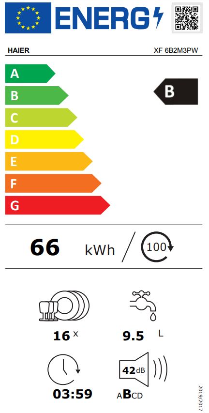 Etiqueta Energética