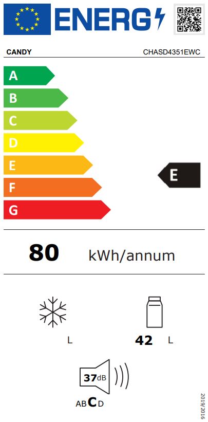 Etiqueta Energética