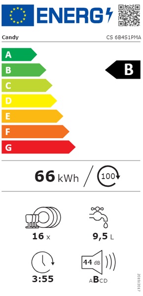 Etiqueta Energética
