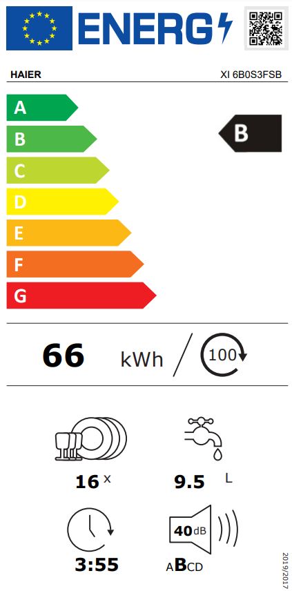 Etiqueta Energética