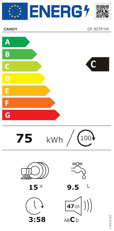 Etiqueta Energética